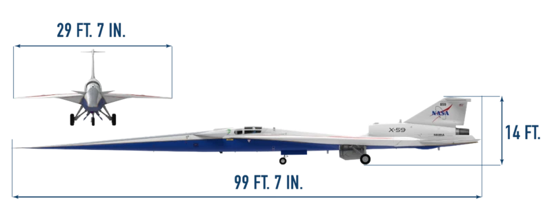 Dimensiones del demostrador X-59. Foto: Lockheed Martin